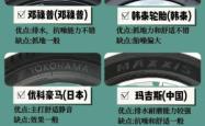 赤峰新迪轮胎专卖店电话号码