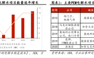赤峰黑绿膜厂家电话号码