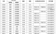 赤峰到前卫高铁票查询电话号码