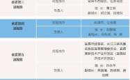 赤峰市区审车贩子电话查询号码
