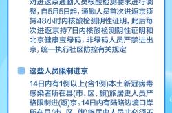 赤峰大学生隔离政策电话查询