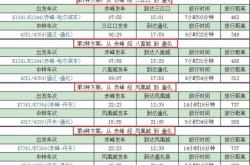 昆明到赤峰运车电话号码多少