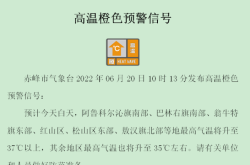 赤峰市气象台电话号码