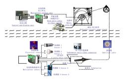 赤峰浩瀚科技有限公司