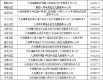 赤峰五菱宏光店地址电话号码
