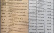 青州打赤峰物流电话多少号