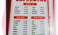 赤峰驴肉餐饮店电话多少号