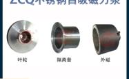 赤峰自吸磁力泵维修电话号码