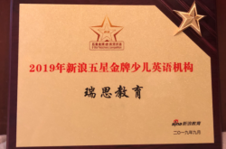 赤峰市瑞思教育机构电话号码