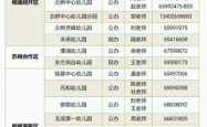 赤峰装修老贾电话号码查询是多少