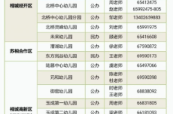赤峰装修老贾电话号码查询是多少
