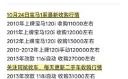 赤峰二手宝马收购电话地址查询
