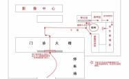赤峰避孕针接种地点电话号码