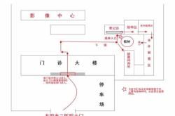 赤峰避孕针接种地点电话号码