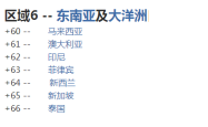 赤峰回烟台拼车电话号码是多少