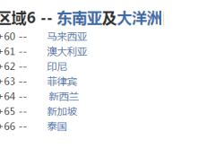 赤峰回烟台拼车电话号码是多少