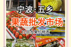 赤峰市水果批发代卖电话号码