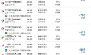 赤峰市直升飞机租赁电话号码