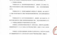 赤峰智能全屋定制电话号码查询