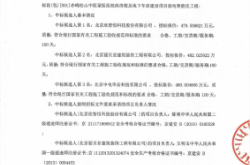 赤峰智能全屋定制电话号码查询