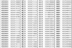赤峰原生态商场电话号码查询