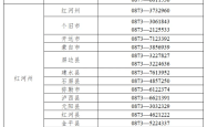 赤峰防控办举报电话号码是多少