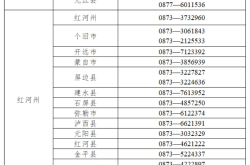 赤峰防控办举报电话号码是多少