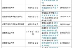 赤峰市政府民生办电话号码