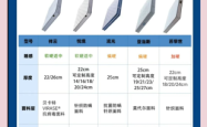 赤峰慕思床垫经销商电话号码