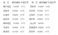 赤峰车牌修复电话查询号码是多少