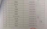 赤峰电子表维修电话号码查询