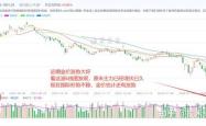 赤峰资源交易所联系电话号码