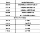 赤峰卖礼盒的地方电话号码是多少
