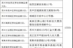 赤峰市大棚房举报电话号码