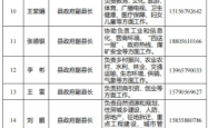 赤峰美甲师合作电话号码查询