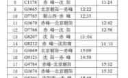 赤峰高铁站长途客运中心电话多少