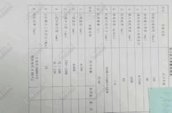 赤峰全自动数控卷板机售后电话号码