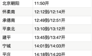 赤峰高铁站购票官网电话号码