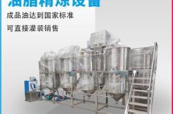 赤峰豆油加工厂地址电话号码