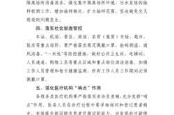 赤峰指挥部电话号码查询是多少