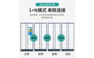 赤峰暖风机供应商电话号码