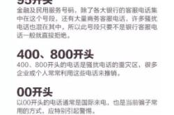 赤峰卖全盔的地方电话是多少号
