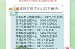 赤峰各地疾控电话查询是多少号