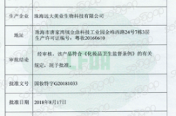 赤峰市打击环食药监局电话号码