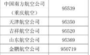 赤峰机场游乐园电话多少号