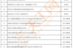 林西到赤峰私家车电话号码