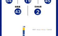 赤峰市疫情期间超市电话查询