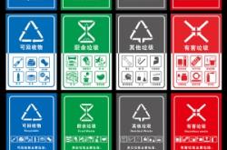 赤峰厨余垃圾厂电话号码查询