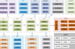 赤峰京东官网电话号码查询是多少