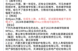 赤峰考试招生办电话号码是多少